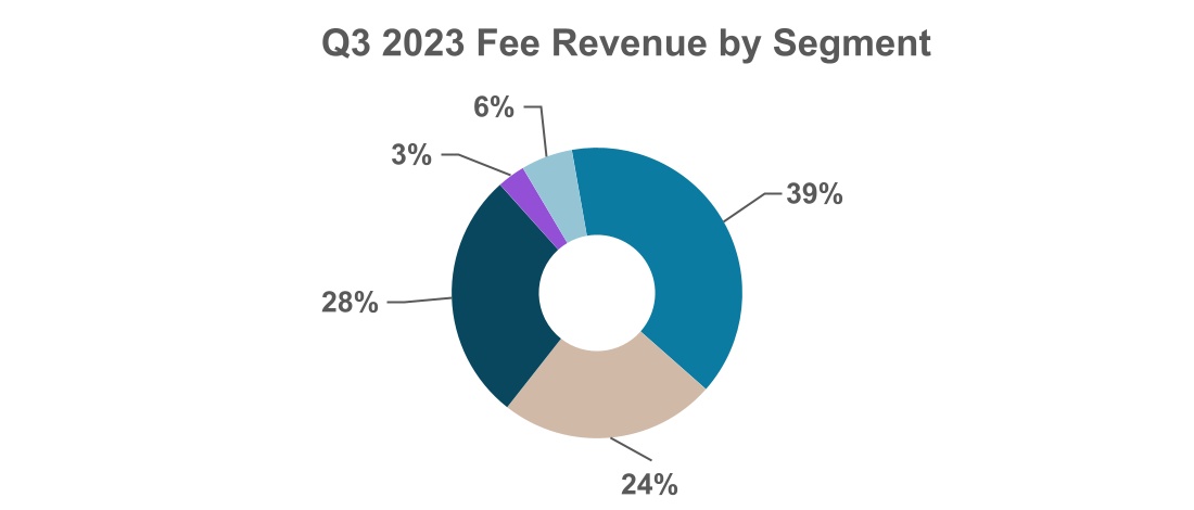 chart-fbc5169d7cdc4741bd0a.jpg