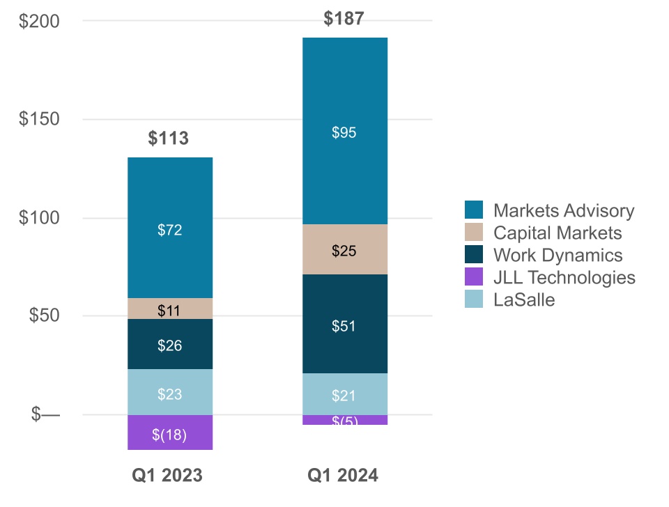 chart-217b5b61e0b84f599fd.jpg