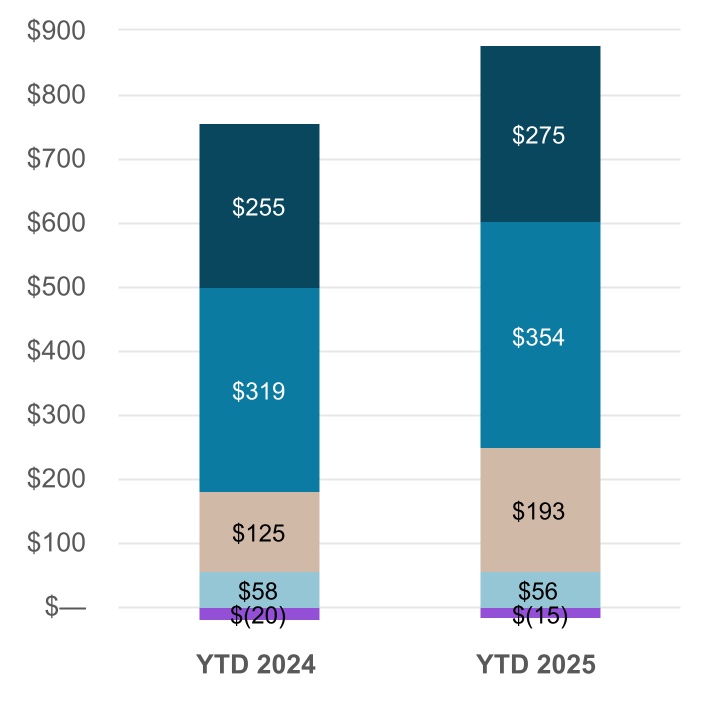 chart-5b3f6c900d974ebbb71.jpg