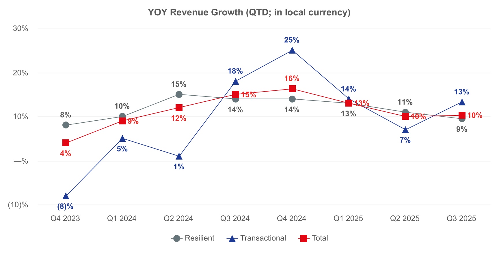 chart-cafc1de3e6614f16970.jpg