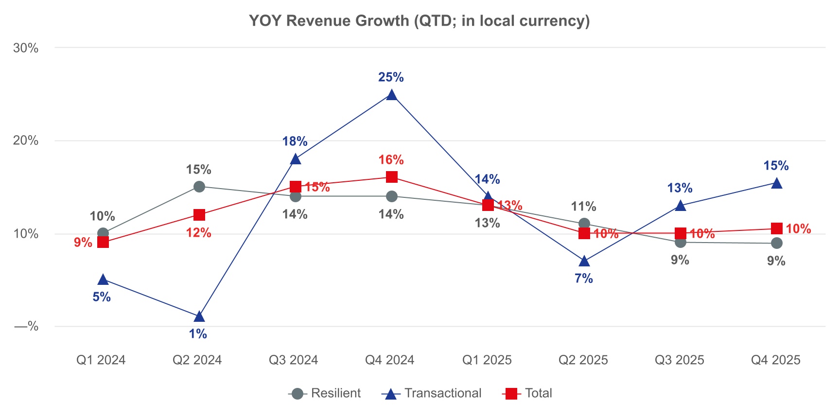 chart-a8409dcc5c274c10a90.jpg