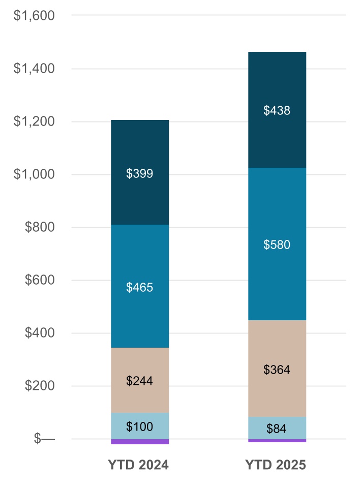 chart-e1ce4756aa3944019ef.jpg