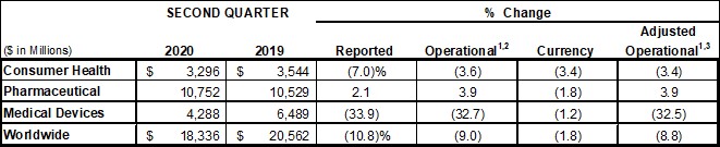 a2020q2chart411.jpg