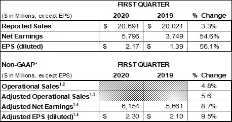 q1chart1.jpg