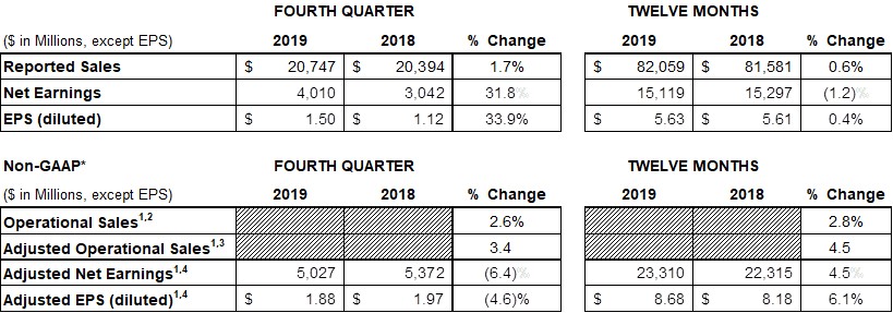 q4chart1.jpg