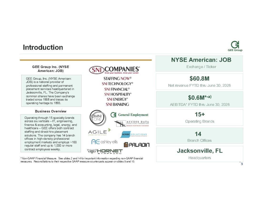 Slide 3 of 16
