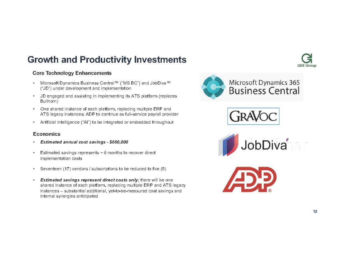 Slide 12 of 16