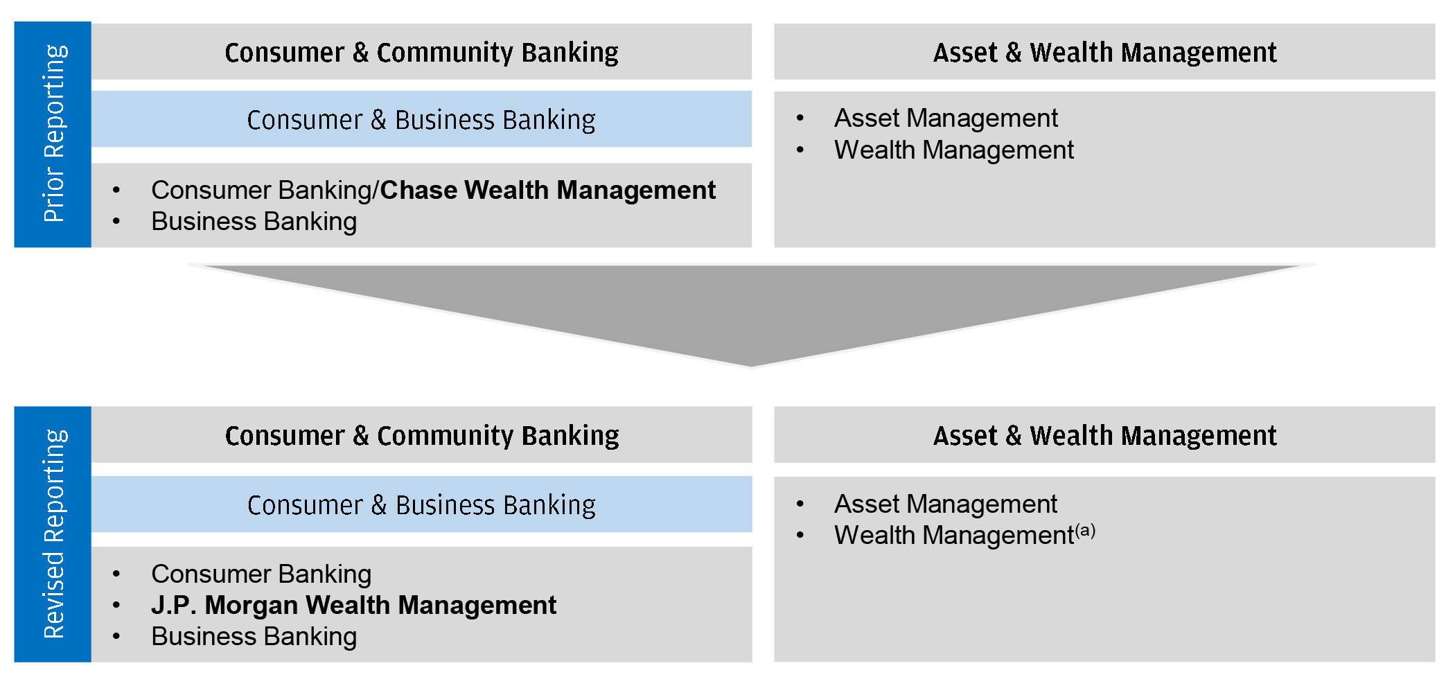 jpmwealthmgmtimage1a.jpg