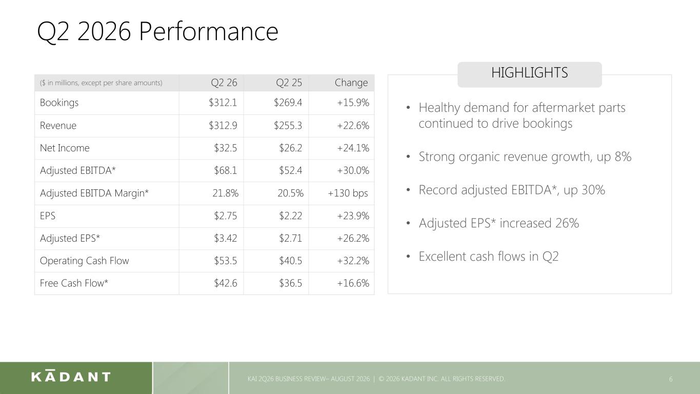 Slide 6 of 24
