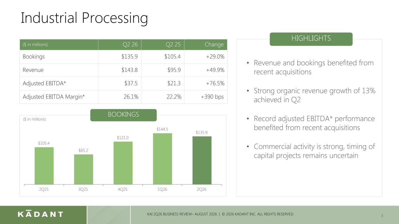 Slide 8 of 24