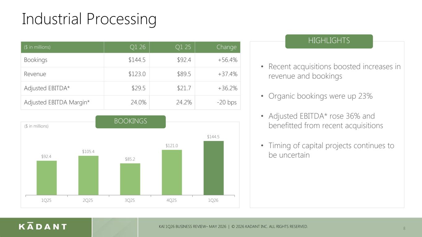 Slide 8 of 24