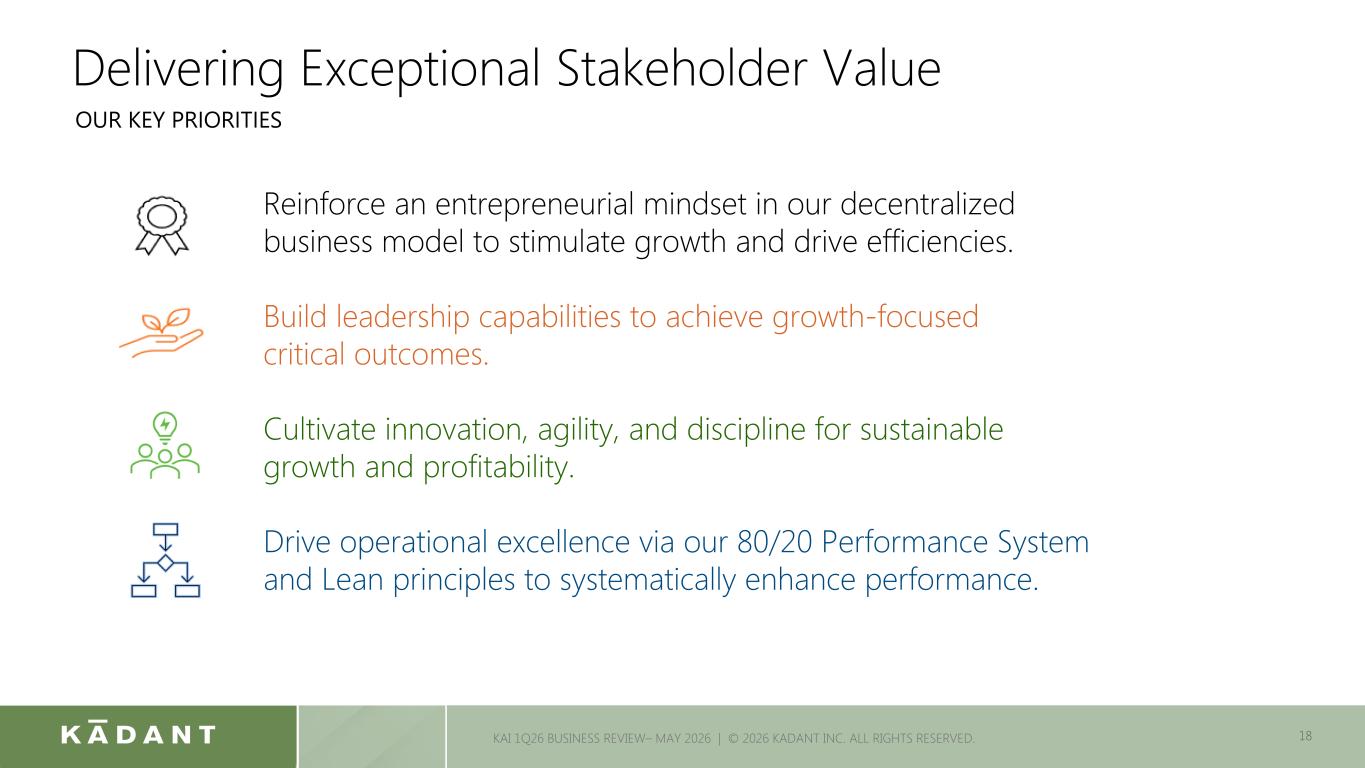 Slide 18 of 24