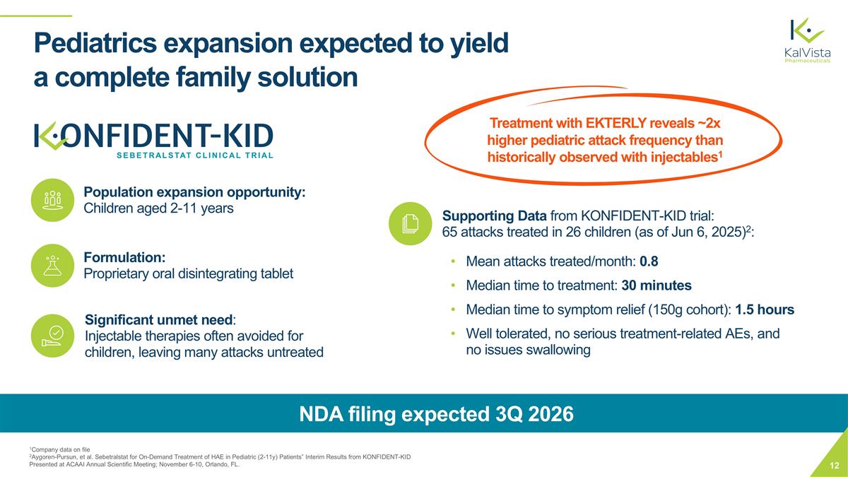 Slide 12