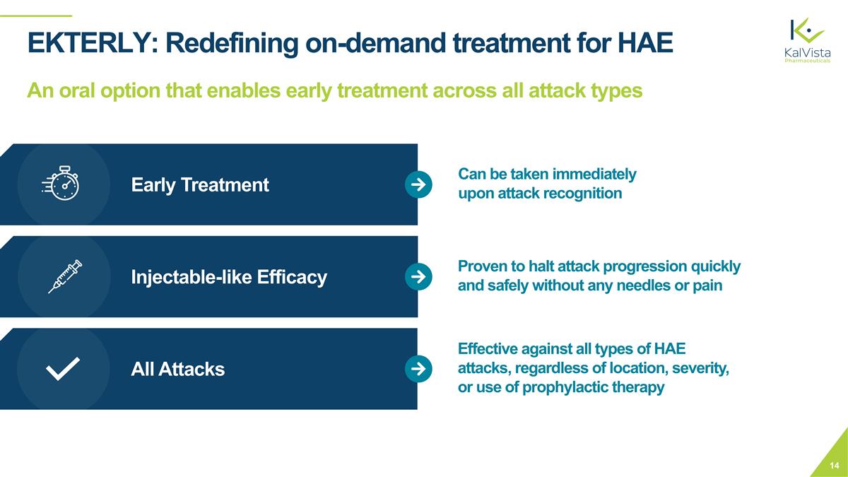 Slide 14