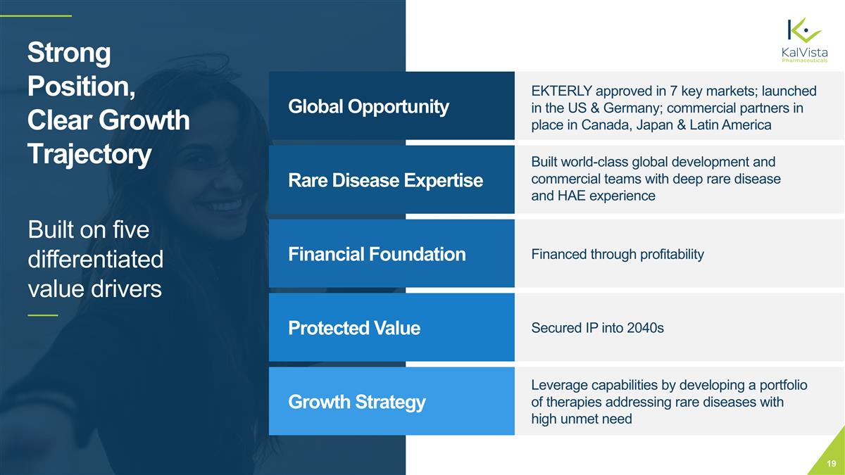 Slide 19