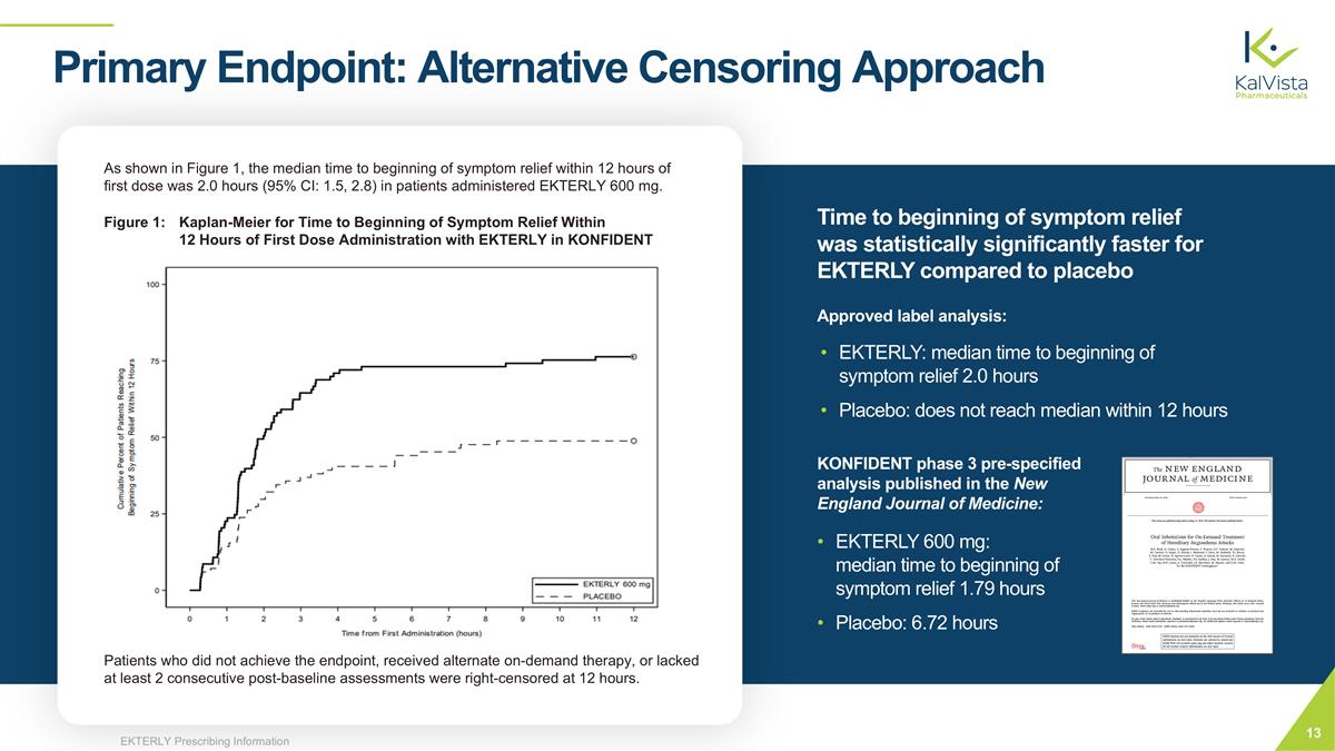 Slide 13