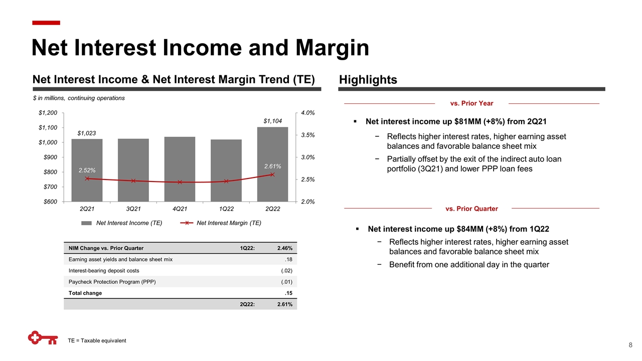 Slide 8