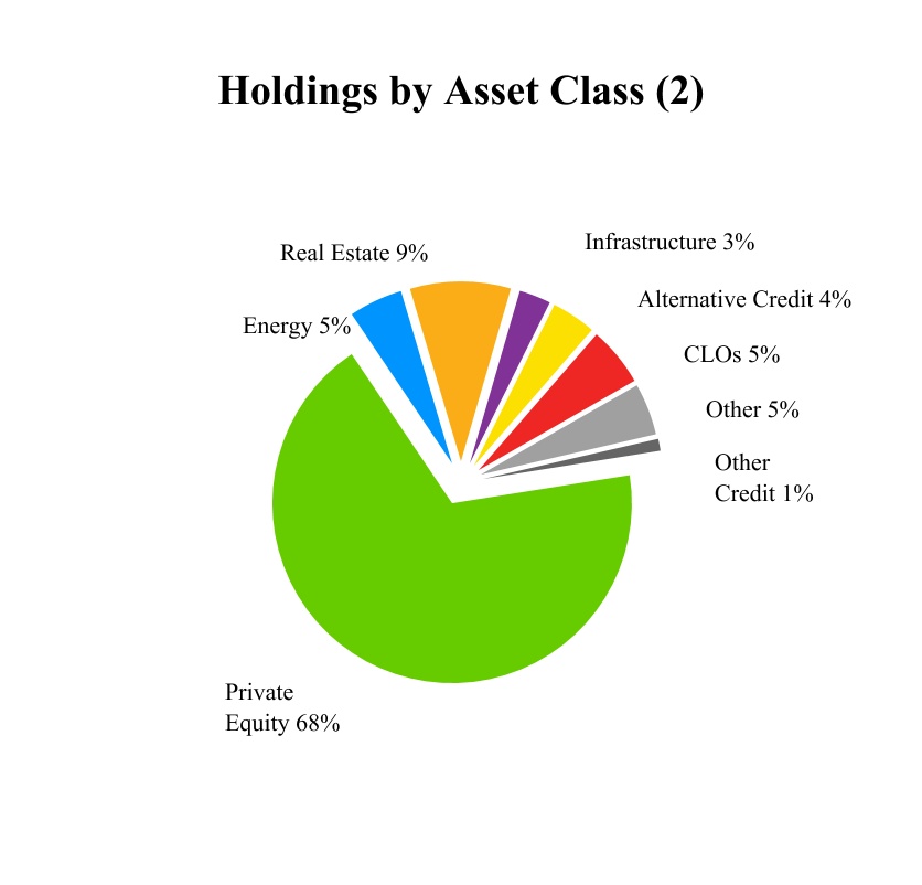 chart-cc08be32e93b4050a081.jpg