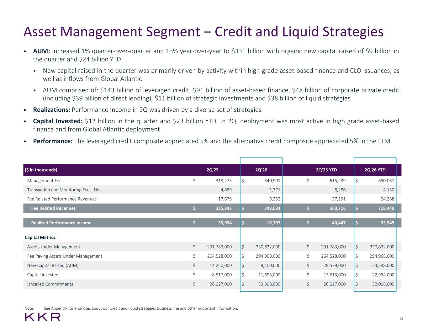 Slide 17