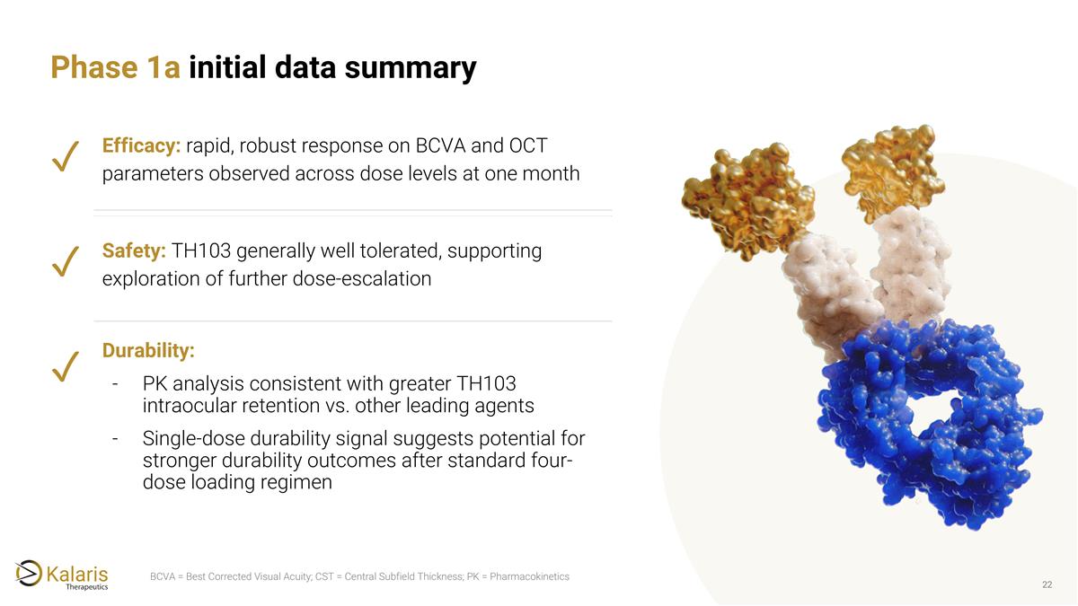Slide 22