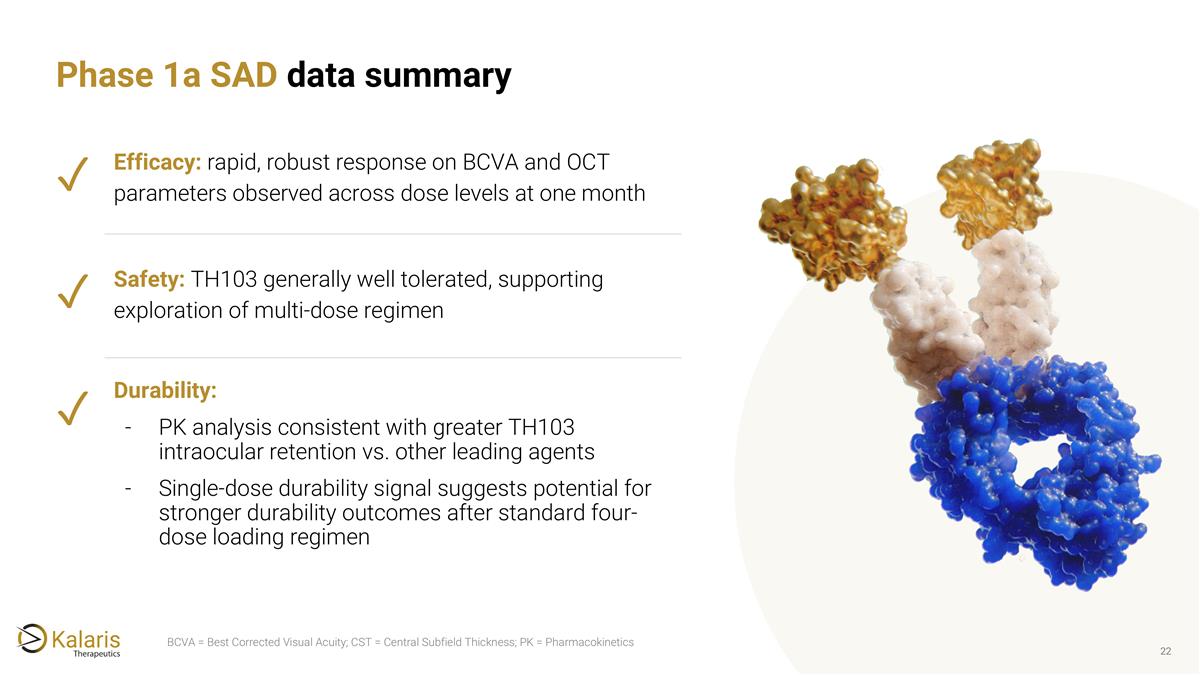 Slide 22