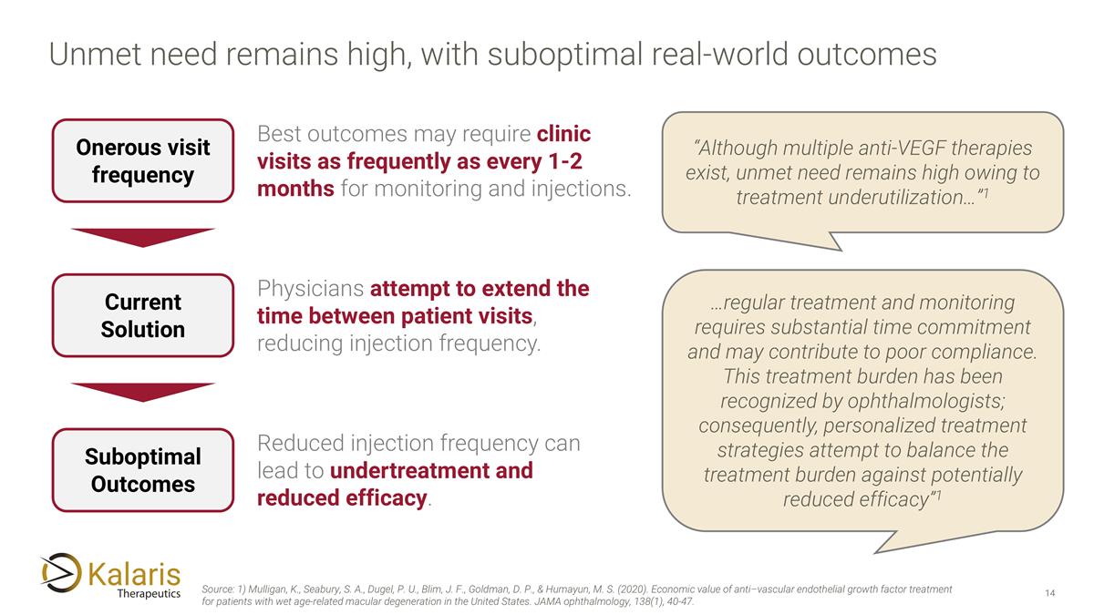 Slide 14