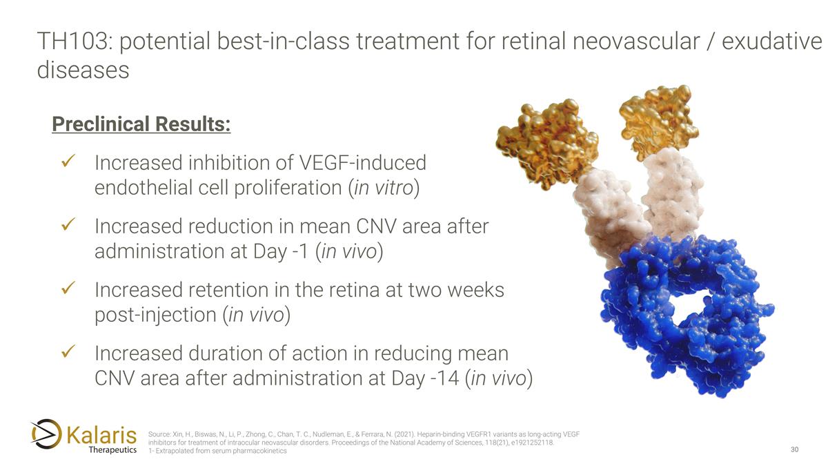 Slide 30
