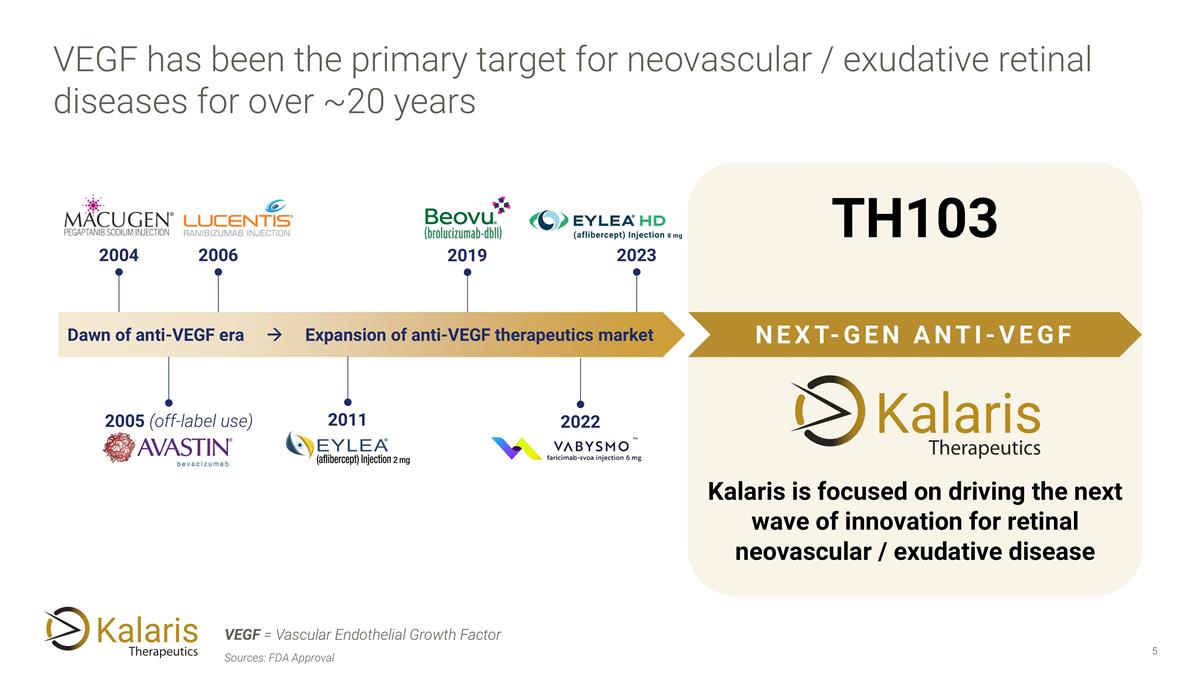 Slide 5