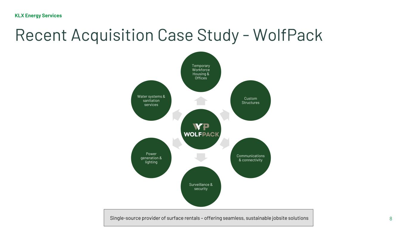 Slide 8 of 32