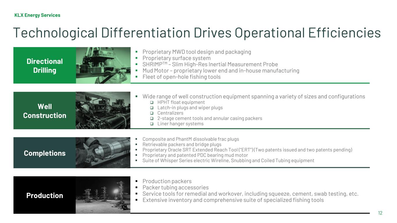 Slide 12 of 32