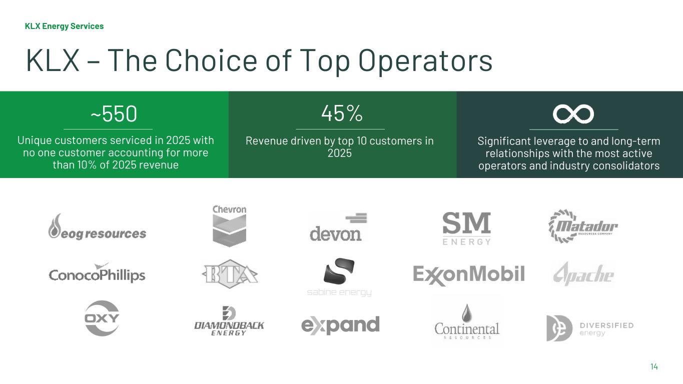 Slide 14 of 32