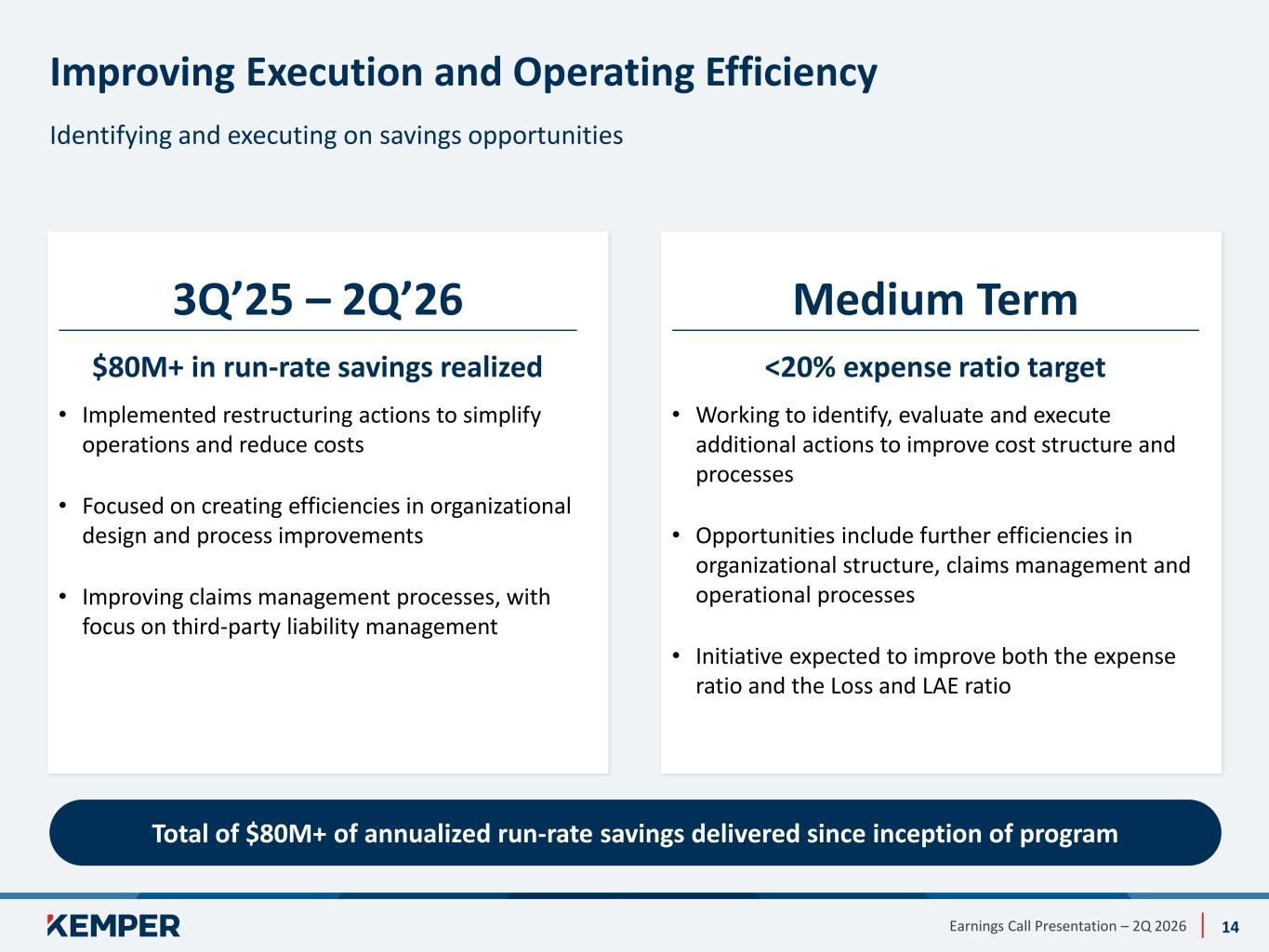 Slide 14