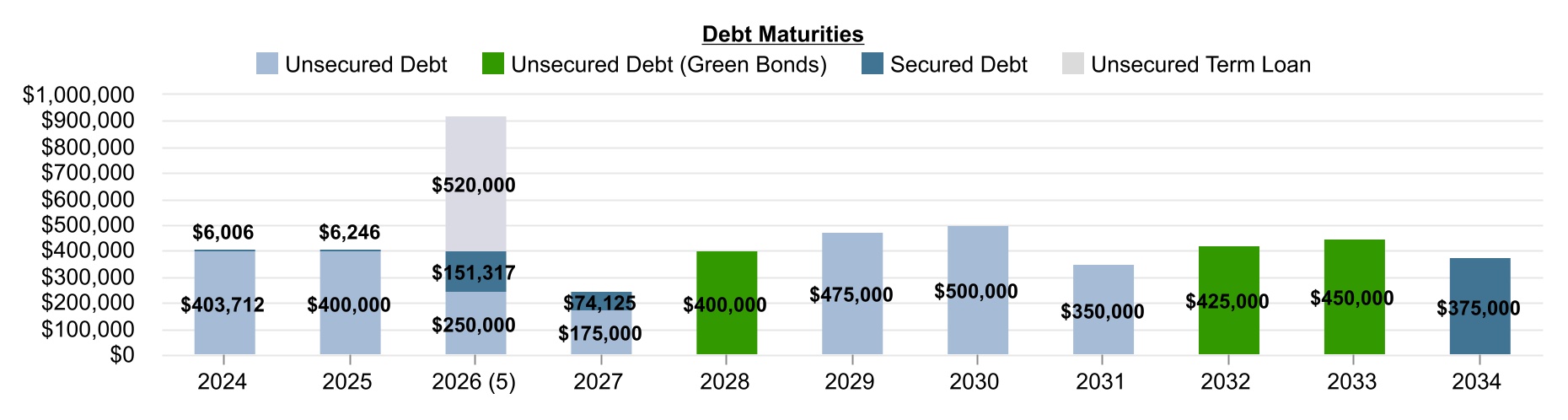 chart-53fe564113514e3c83ba.jpg