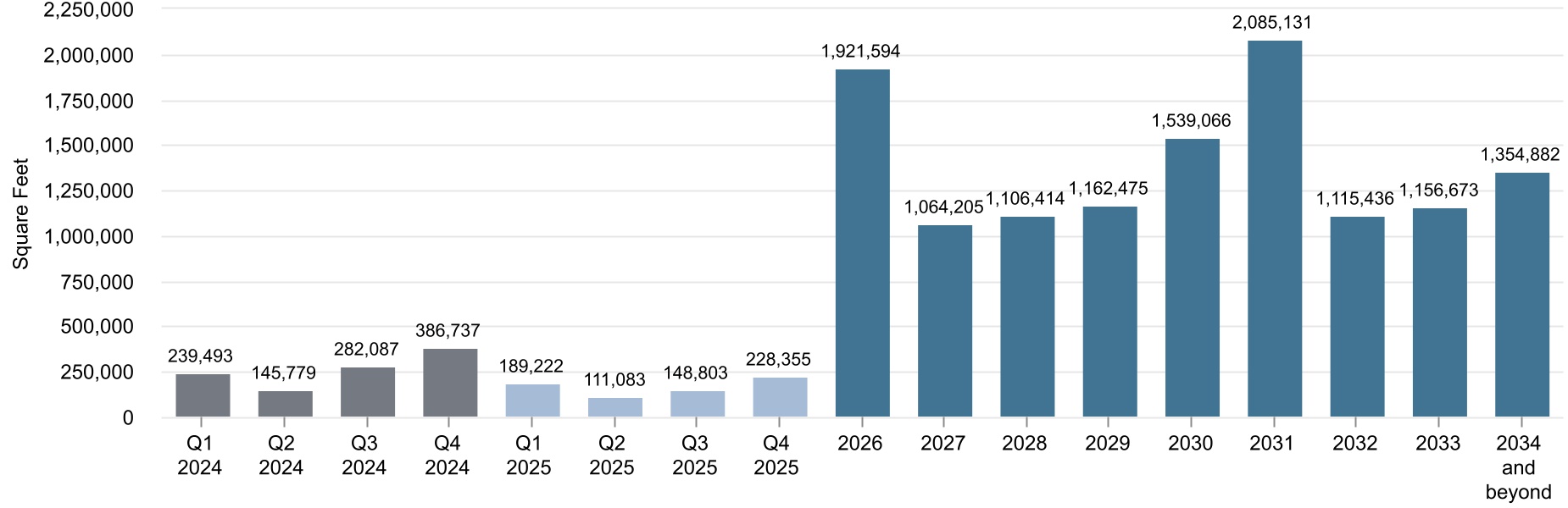 chart-9e3af7159aa44ad2bf1a.jpg