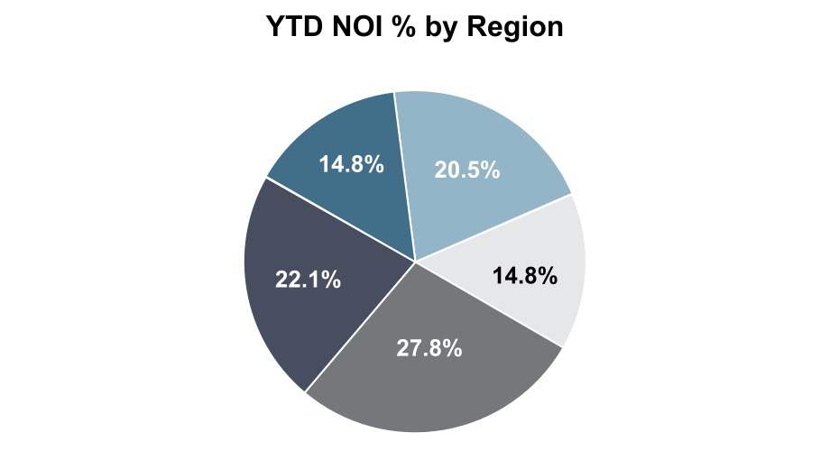 chart-59cd2419192341f6a36.jpg