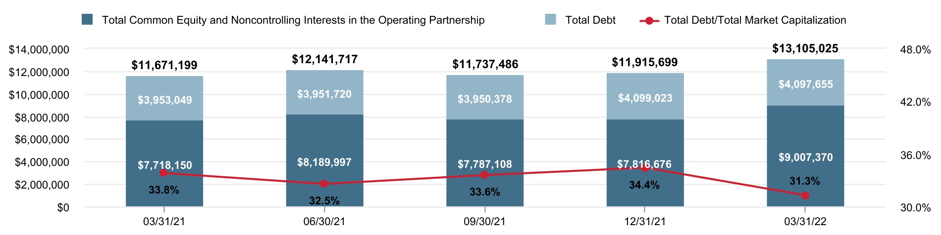chart-888256450bb944458af.jpg