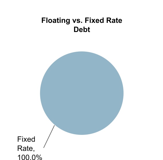 chart-b034d12083d24899a6f.jpg
