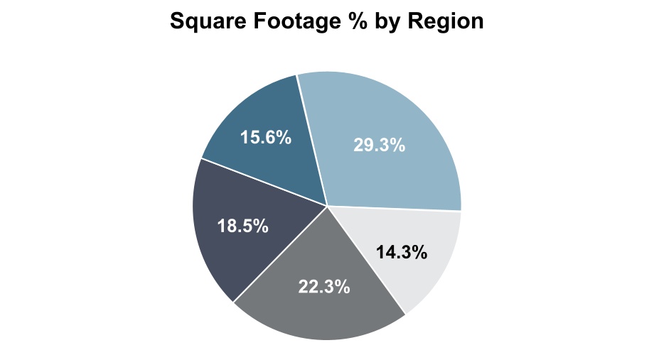 chart-c3dd7746803942c3982.jpg