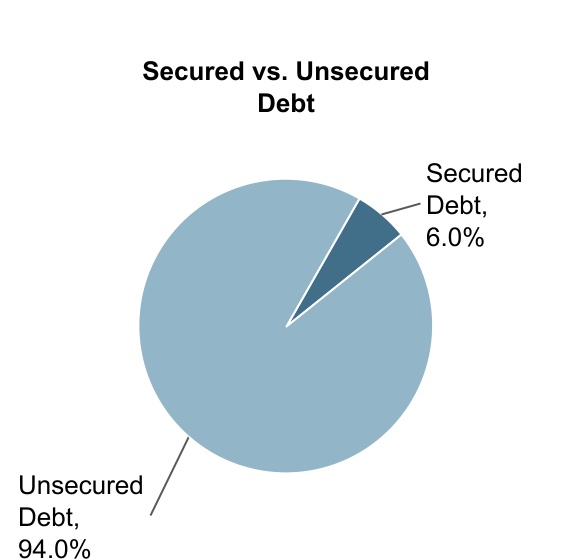 chart-c400368f7c8146ed82b.jpg