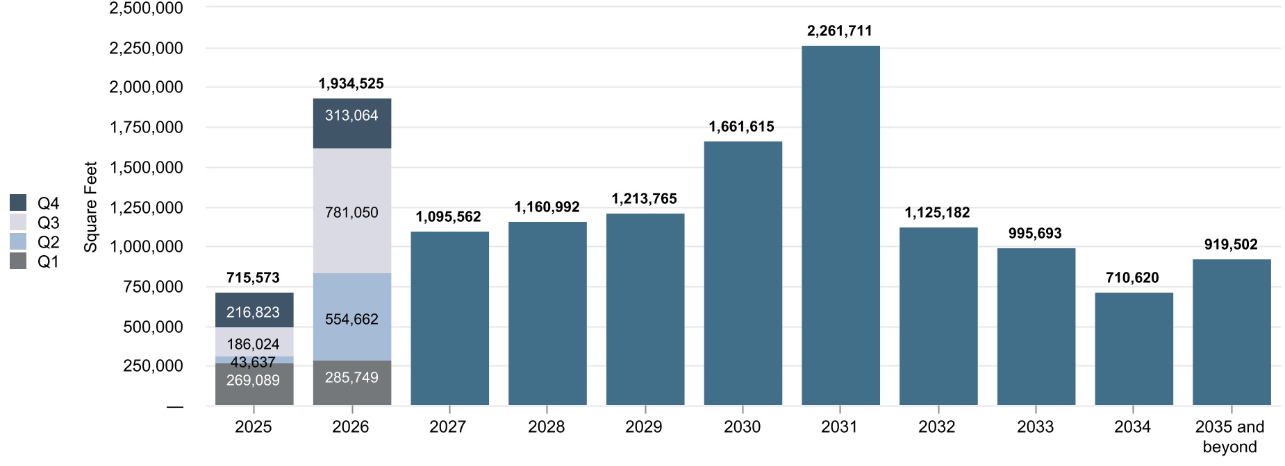 chart-384f1ac58f204749b7ea.jpg