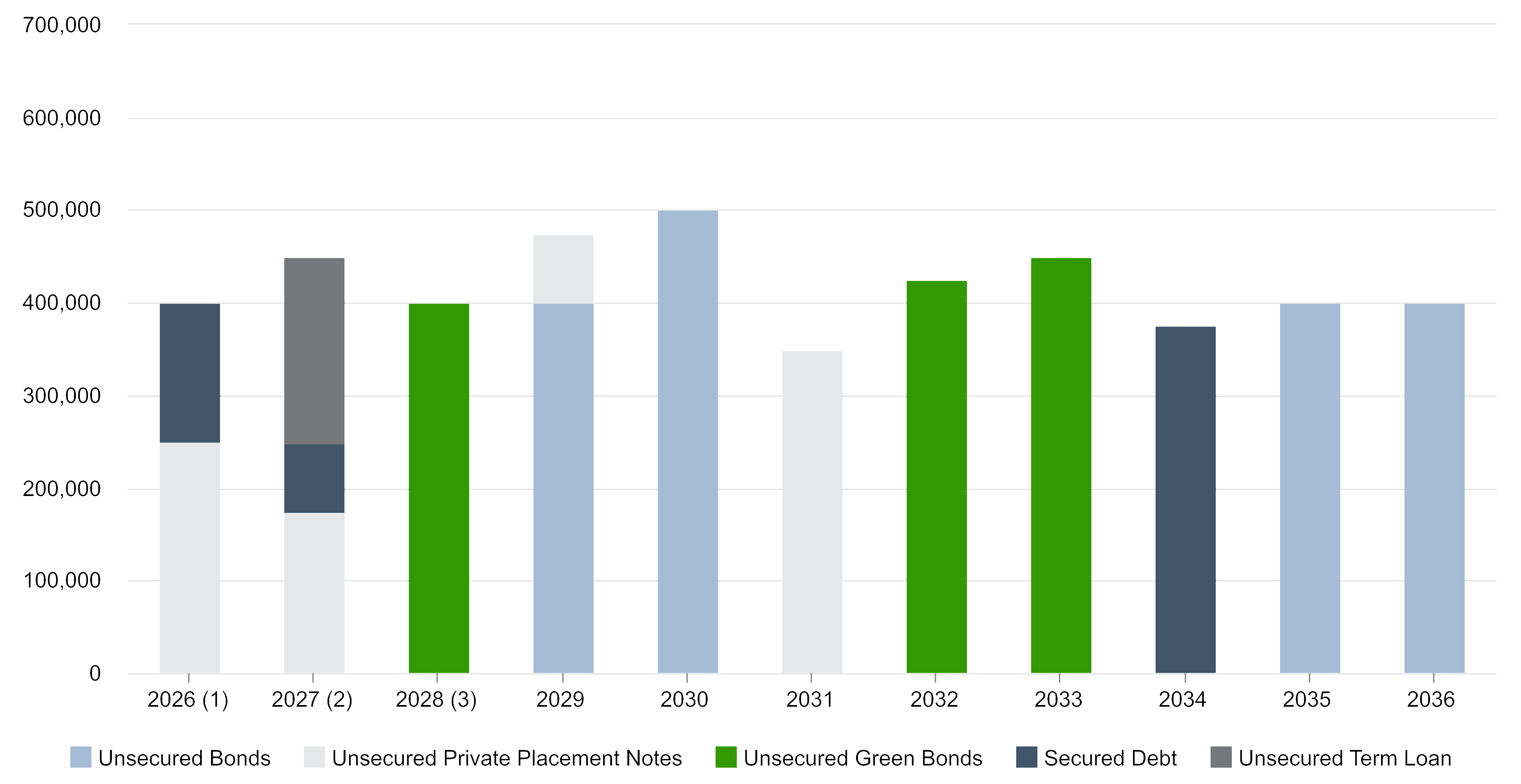 chart-cef20f8b78d34b9b807.gif