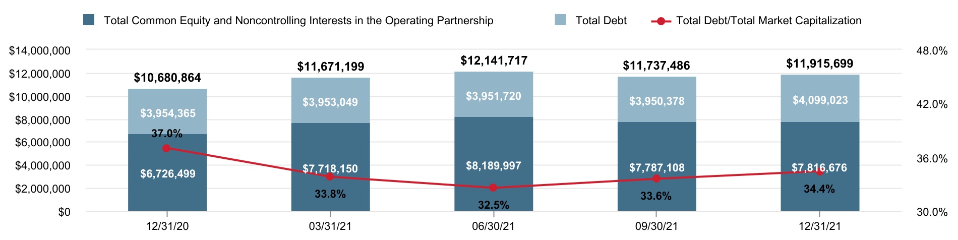 chart-09f5626a67fd4460838a.jpg