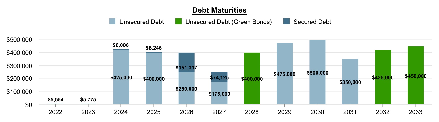 chart-149ddd3ed1b94a9380ea.jpg