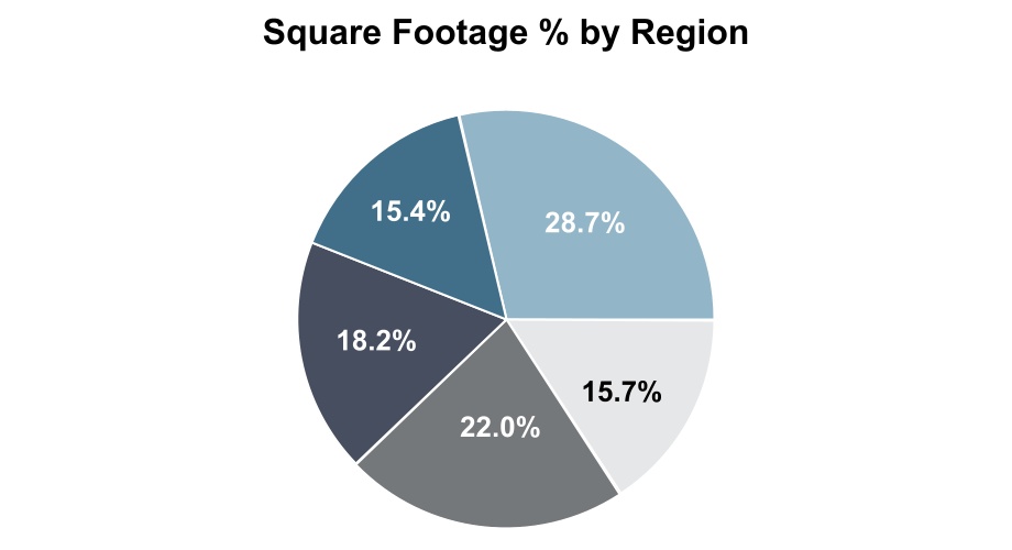 chart-23109eeb3a974b789eaa.jpg