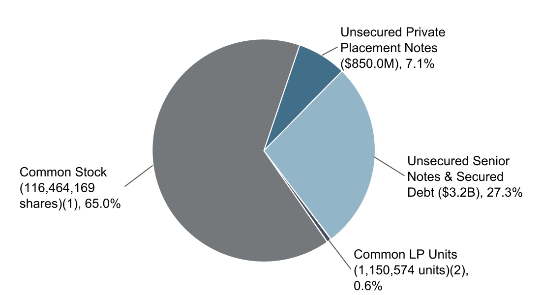 chart-c9d8904bcf484351879a.jpg