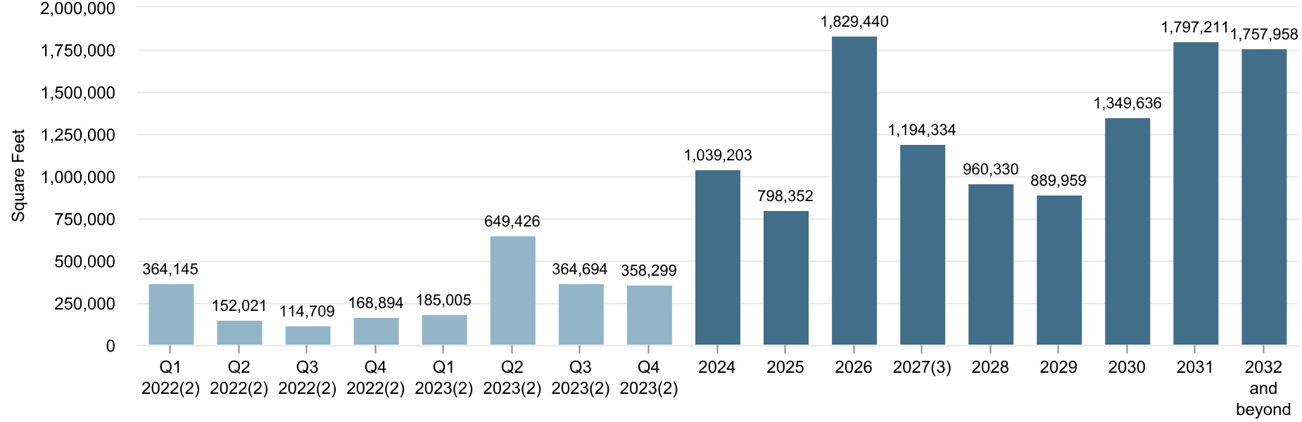 chart-e3e81a4e2fc24bbf8c1a.jpg