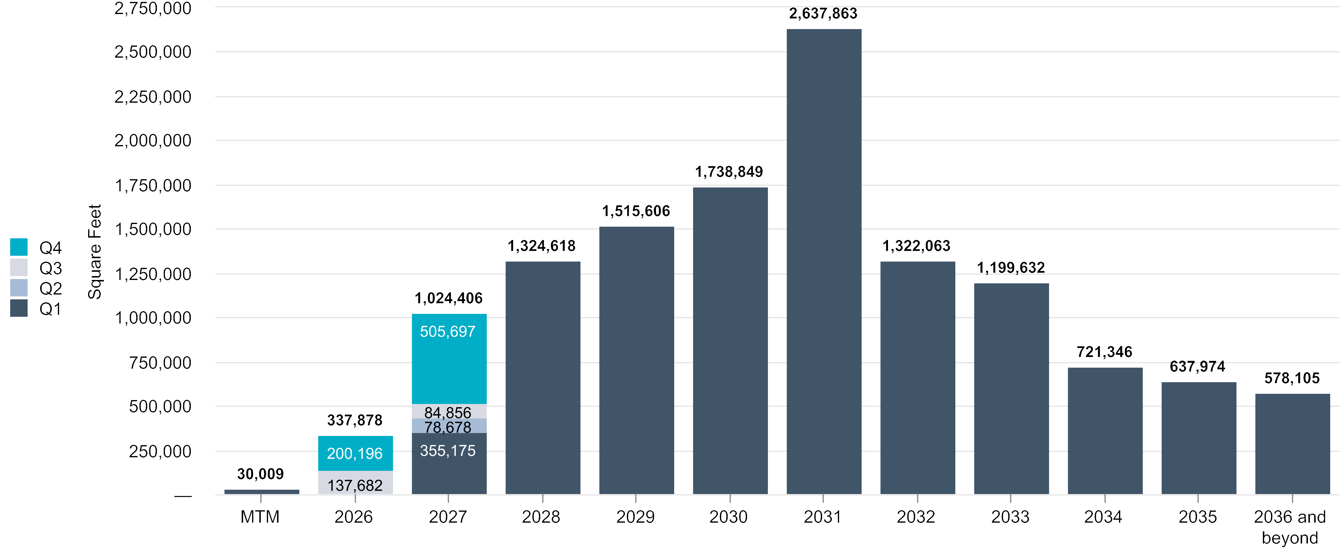 chart-a15469de4a9c45b2983.gif
