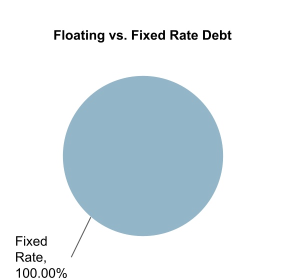 chart-34981d1b4a7e492a892a.jpg