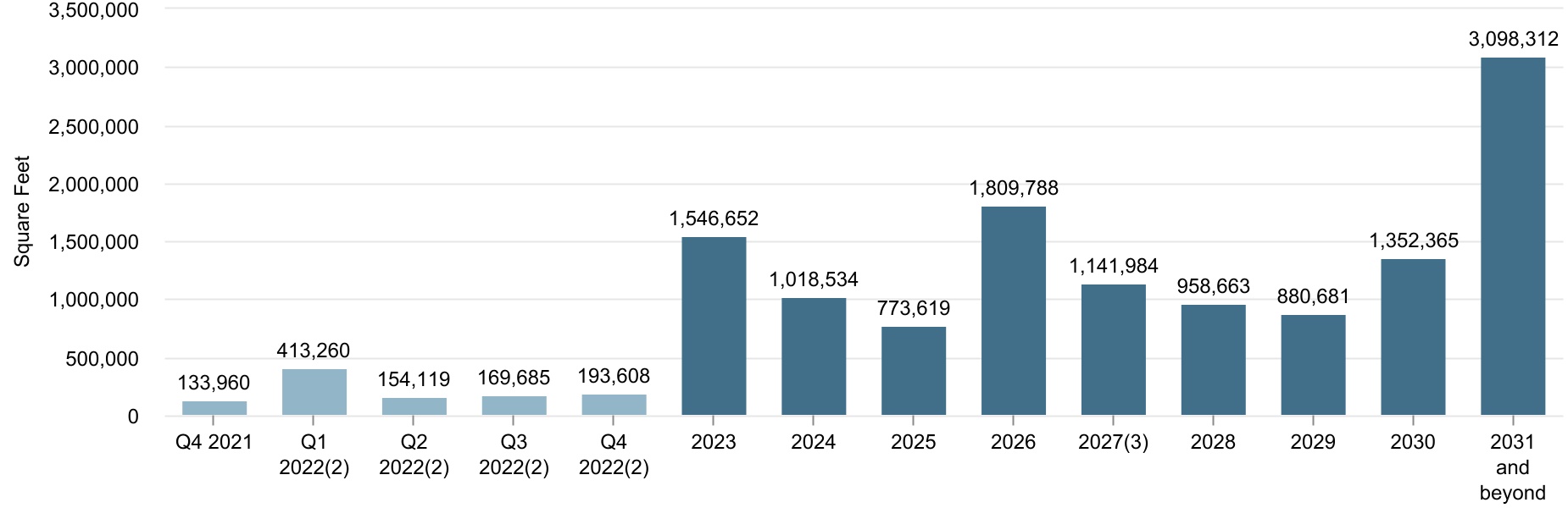 chart-a4d17b4cf8194af5ba2.jpg