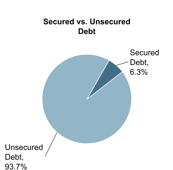 chart-b686d9cfc0d1419c8e5.jpg